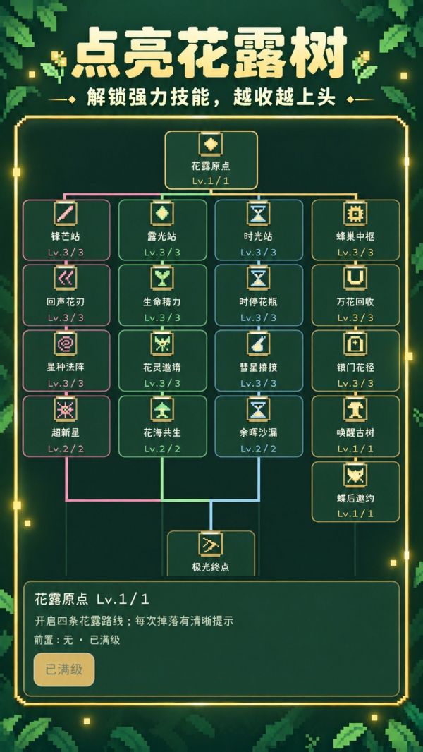 花园增量什么时候出 公测上线时间预告