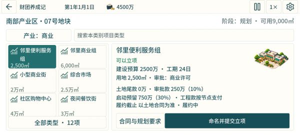 财团养成记好玩吗 财团养成记玩法简介