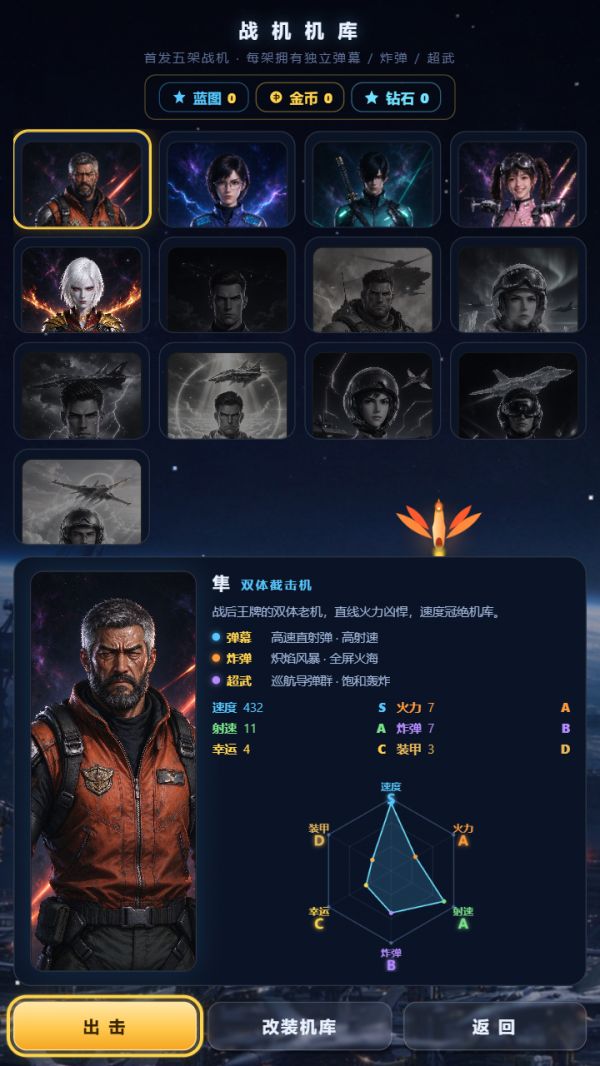 苍穹战机2042好玩吗 苍穹战机2042玩法简介