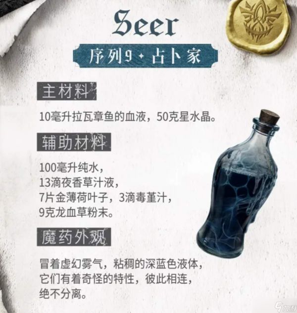 诡秘之主中愚者晋升方法与攻略