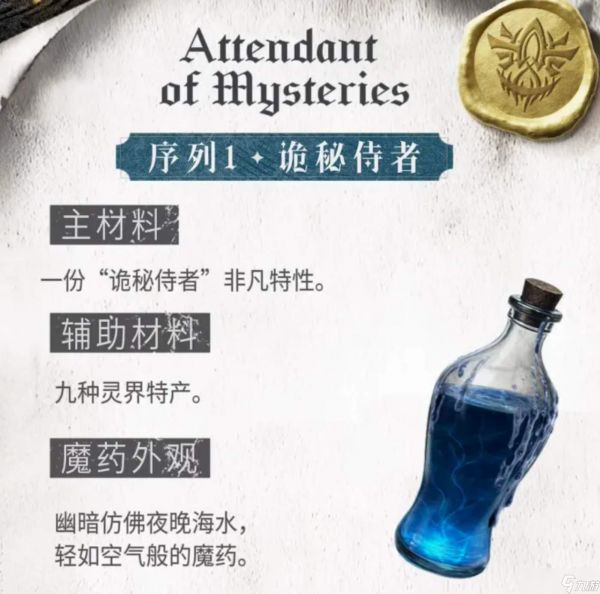 诡秘之主中愚者晋升方法与攻略