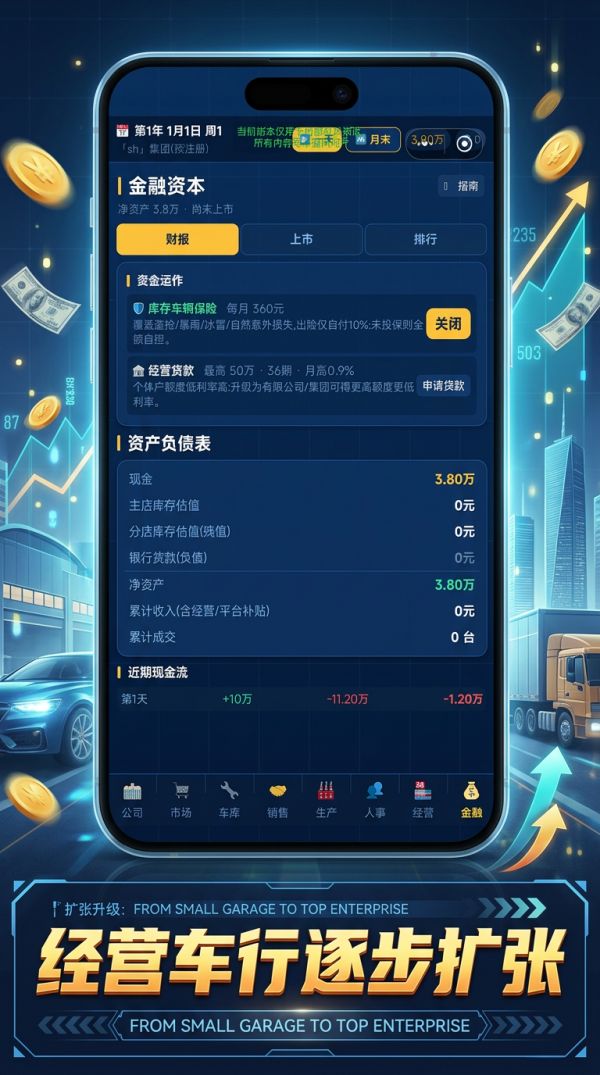 从小车行到头部车企什么时候出 公测上线时间预告