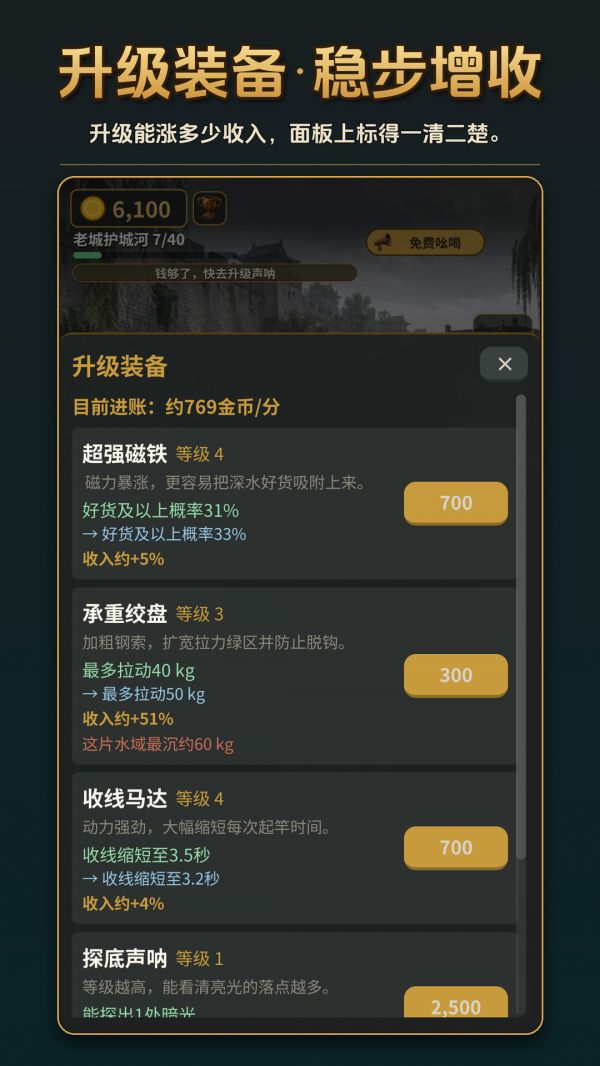 磁铁打捞王：从一根烂麻绳干到打捞舰队好玩吗 磁铁打捞王：从一根烂麻绳干到打捞舰队玩法简介