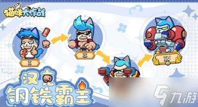 猫咪大作战汉克怎么样