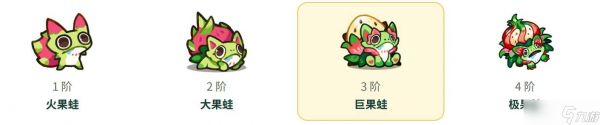 塔塔冒险队中的巨果蛙：表现如何及详细介绍