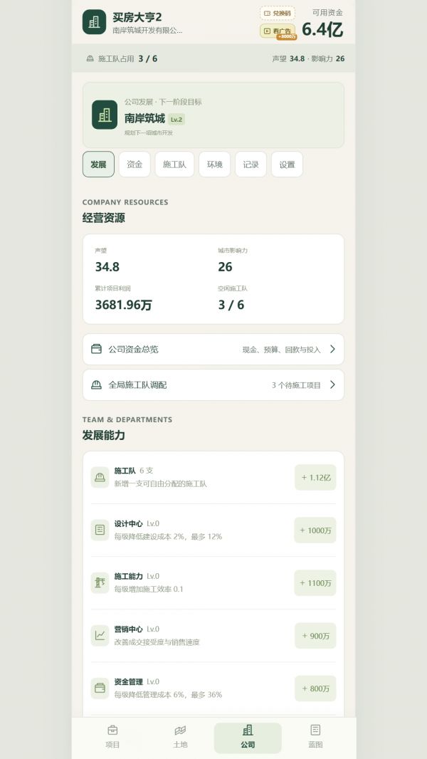 买房大亨2好玩吗 买房大亨2玩法简介