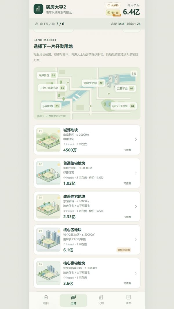 买房大亨2好玩吗 买房大亨2玩法简介