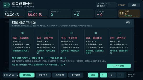 零号修复计划什么时候出 公测上线时间预告