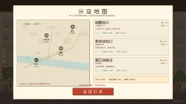 开饭大亨什么时候出 公测上线时间预告