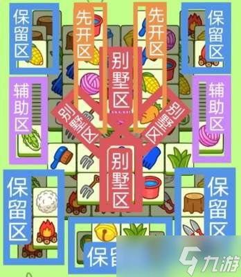 羊了个羊2.17关卡怎么过