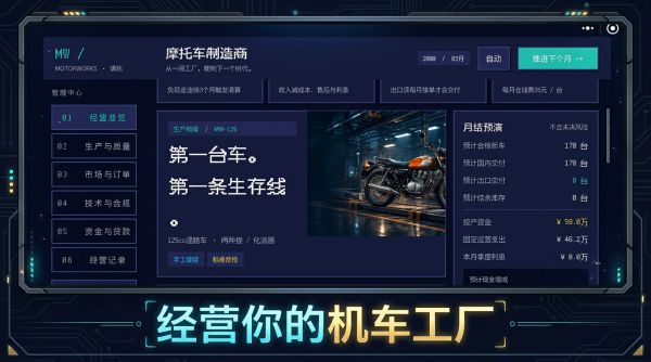 摩托车制造商2000好玩吗 摩托车制造商2000玩法简介