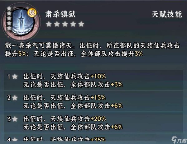 仙界大掌门中戮的技能机制详解与角色剖析