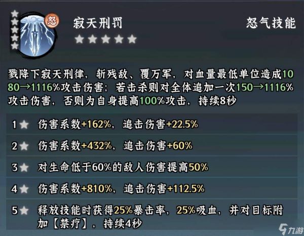 仙界大掌门中戮的技能机制详解与角色剖析