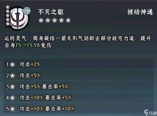 仙界大掌门中戮的技能机制详解与角色剖析