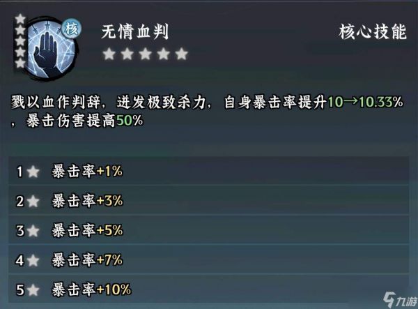 仙界大掌门中戮的技能机制详解与角色剖析
