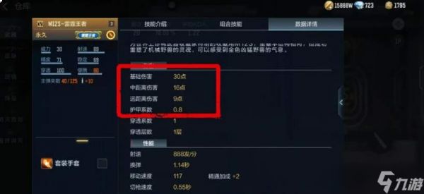 穿越火线枪战王者中的m125表现如何及介绍