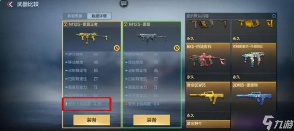 穿越火线枪战王者中的m125表现如何及介绍