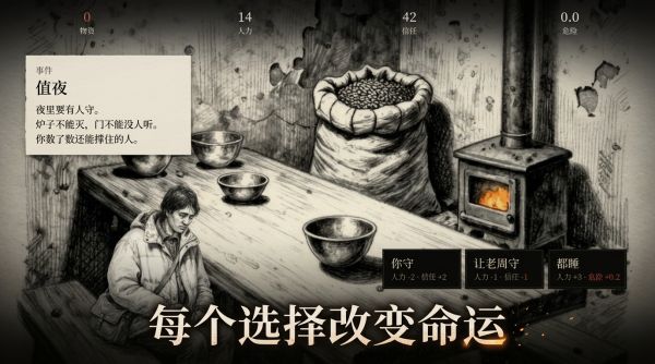余烬食堂好玩吗 余烬食堂玩法简介