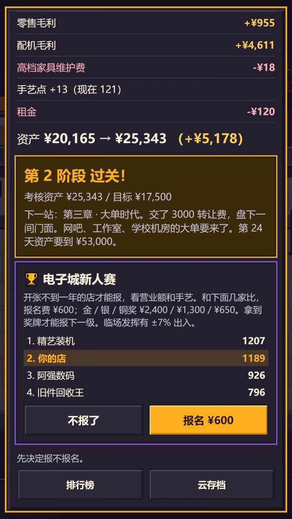 配件倒爷：从天桥地摊干到电子城旗舰店好玩吗 配件倒爷：从天桥地摊干到电子城旗舰店玩法简介