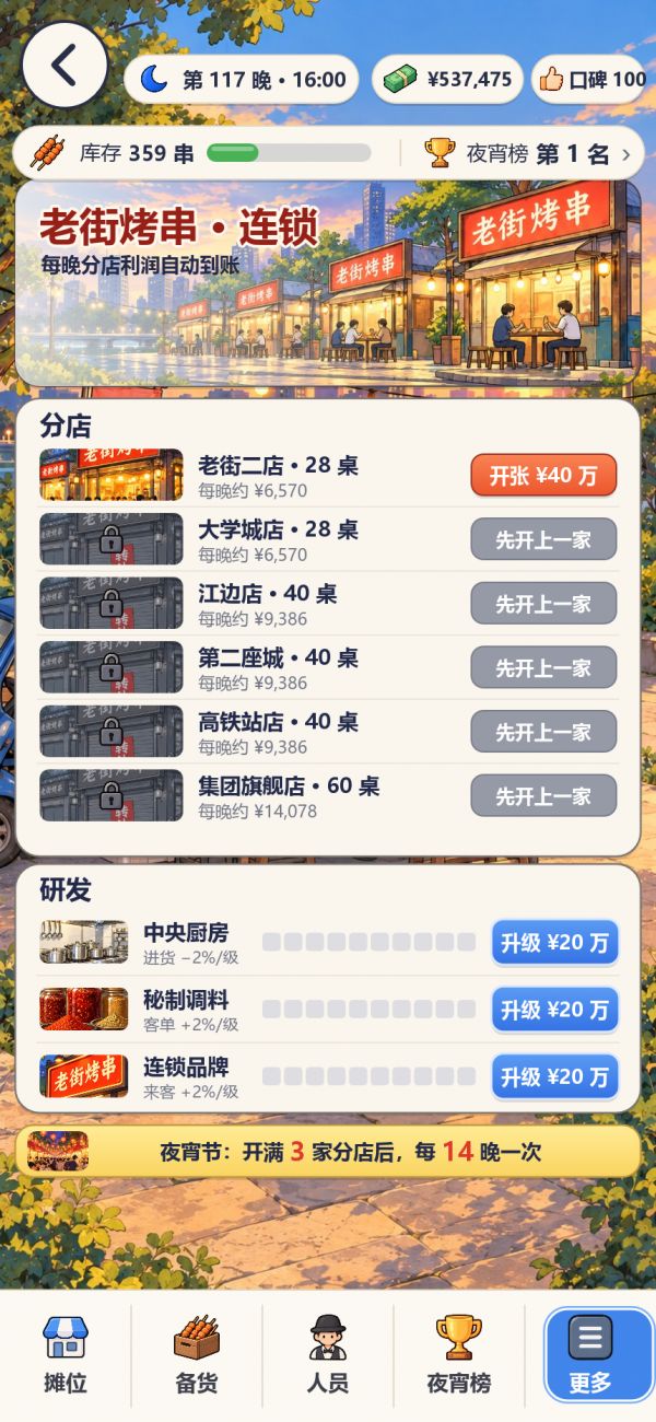 烧烤摊：从一辆三轮车干到全城夜宵第一什么时候出 公测上线时间预告